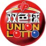 福彩游戏 - 飞艇168开奖预测®-幸运飞艇查询历史开奖与冷热号码统计- 168飞艇开奖网双色球游戏图标